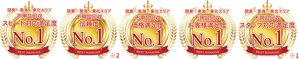関西エリア不用品回収No.1