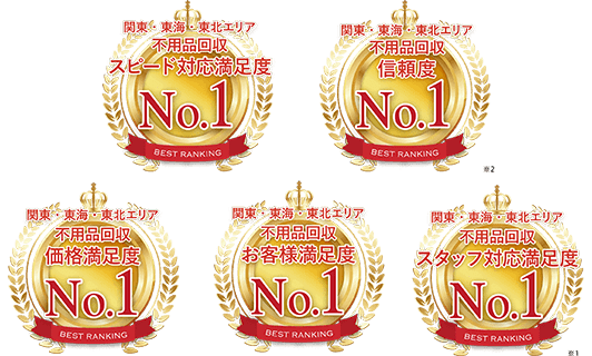 ゼネラルリサーチのメダル