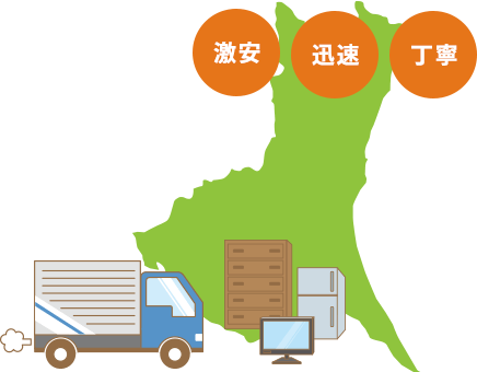 不用品回収クオーレ茨城は、「激安、迅速、丁寧」